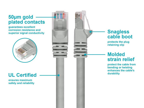 Monoprice Cat5e 3ft Gray Crossover Patch Cable, UTP 24AWG, 350MHz, Snagless RJ45 Fullboot Series