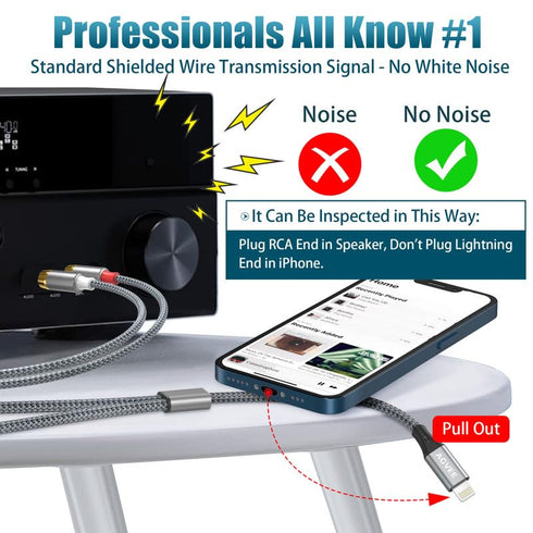 AGVEE 4ft MFi Certified Lightning to RCA Cable, Audio Y Cord Adapter for iPhone 14 13 12 11 XS XR X 8 7 to Car, Home