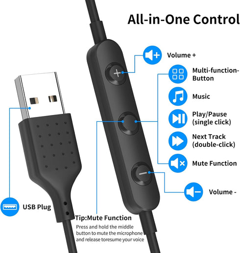 Headset USB Earbuds for PC,Headphones with Microphone for Computer,Wired USB with Mic Audio Control Noise Isolating