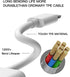 2 Pack iPhone Headphone Adapter Compatible with Lightning Port to Audio Jack and Charger Earphone Charging Splitter