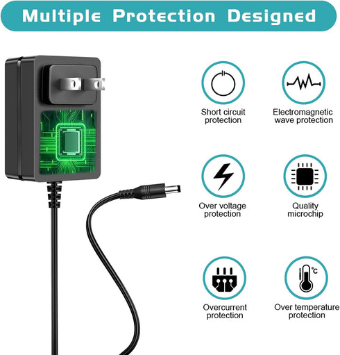 21V 1A Mini Chainsaw Battery Charger, Power Tools Lithium Battery Charger for Mini Chain Saw