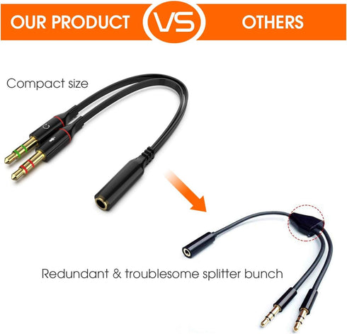 Maeline 3.5mm Headphone Splitter Adapter, 10 Pack, Dual Male Microphone Audio Stereo Jack for Gaming Speaker