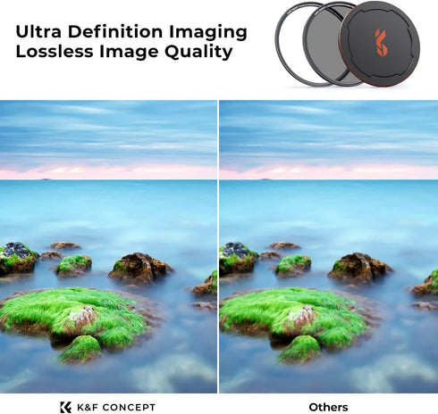 K&F Concept 62mm Magnetic Swap ND8 Lens Filter - 3-Stop Fixed Neutral Density, Waterproof, Scratch Resistant