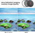 K&F Concept 62mm Magnetic Swap ND8 Lens Filter - 3-Stop Fixed Neutral Density, Waterproof, Scratch Resistant