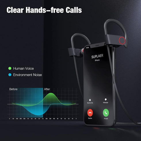 Boean Bluetooth Headphones, Wireless 5.3 Earphones for Running, Workout, 16 Hours Playtime Wireless Earbuds