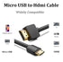 Micro USB to HDMI Converter, 4K 1080P HDMI Extender Cable 1.5M/5ft Adapter, Copy and Expand Videos to HDTV Monitor.