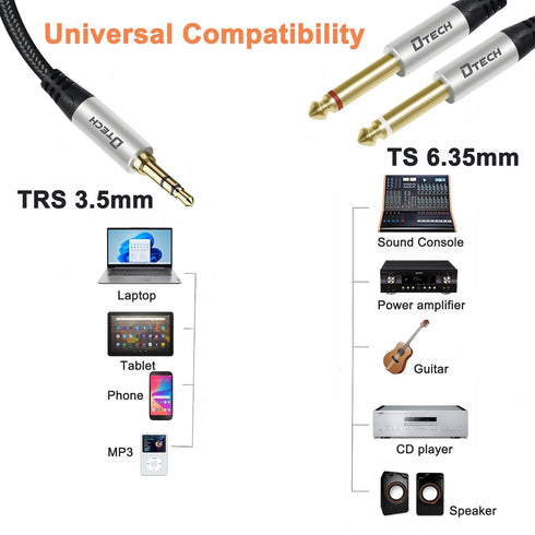 DTECH 5ft Audio Stereo Cable TRS 1/8 to Dual Quarter Inch TS 6.35mm Y Splitter, 3.5mm to 1/4 Adapter, Guitar AMP Aux