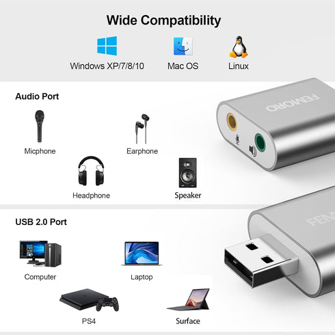 FEMORO USB Sound Card, USB to Audio Jack Adapter, 7.1 Channel External Stereo Sound Card for PC, Laptop, PS4