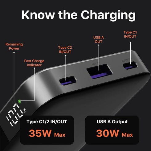 Power Bank 10000mAh, 35W Portable Charger, Fast Charging with PD 3.0 & QC 4.0 for iPhone 15/14/13 Series, Galaxy, Tablet