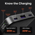 Power Bank 10000mAh, 35W Portable Charger, Fast Charging with PD 3.0 & QC 4.0 for iPhone 15/14/13 Series, Galaxy, Tablet