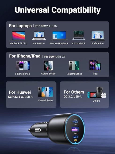 UGREEN 130W USB C Car Charger, PD 100W + PD 30W Type C Adapter, Fast Charging Compatible with iPhone 16, Galaxy S24,