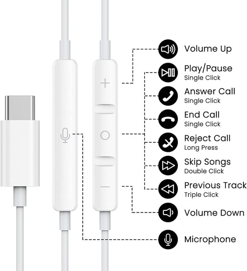 USB C Headphones for iPhone 15 Pro Max 15 Plus iPad Pro USB C Earphones with Microphone in-Ear Headphones Wired Earbuds USB Type C Earphones for Google Pixel 8 7 6A 5 4 Samsung S23 S22 S21 S20 A54 A53