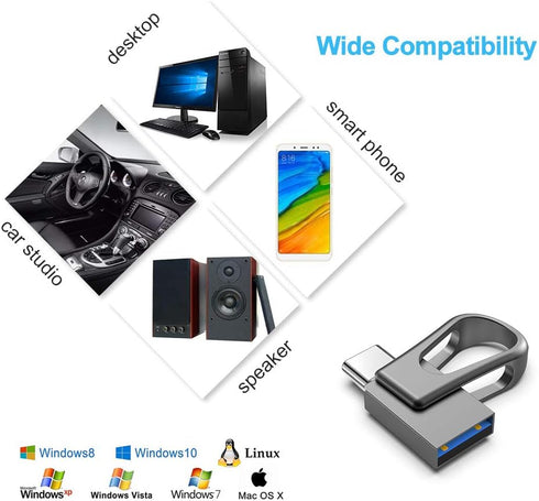 Sanfeya 32GB 2-in-1 3.0 USB C Flash Drive, OTG USB Thumb Drive, Dual USB Memory Stick Pen Drive for Type-C Android