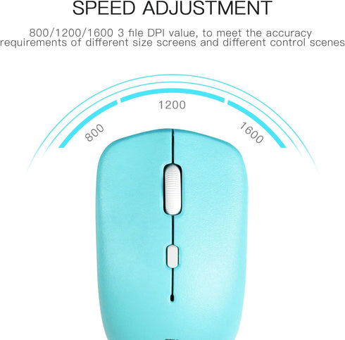 Full-Sized Wireless Keyboard and Mouse Combo - 2.4GHz USB Receiver - Wireless for PC, Windows, Desktop, Laptop (Blue)