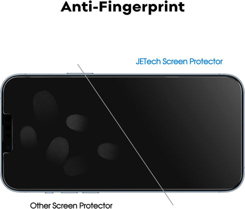 JETech 2-Pack Privacy Screen Protector for iPhone 13 Pro Max 6.7" with Camera Lens Protector, Anti-Spy Tempered Glass.