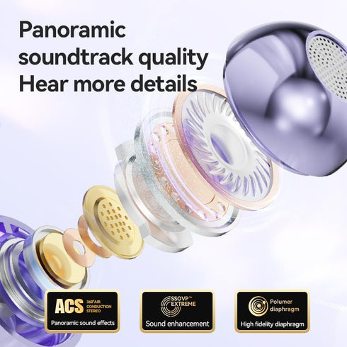 ABCDONG 5.4 Wireless Earbuds Open Ear Clip On Headphones with LED Digital Display Charging Case Touch Control Bluetooth