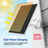 Solar Panel for Ring Camera, 6W Charger Compatible with Ring Stick Up Cam Battery & Spotlight Cam Battery