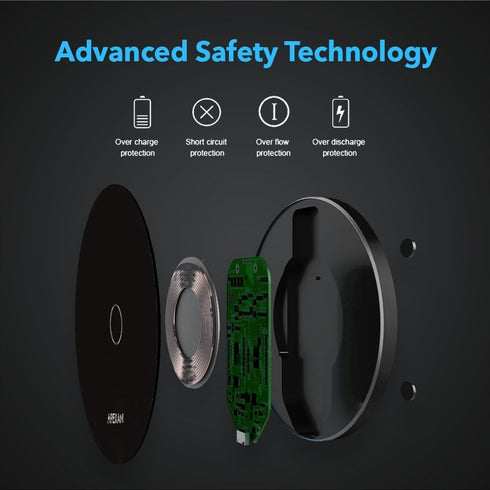 Apexan Fast Wireless Charger, Compatible for Apple iPhone 13/12/11/Pro/Pro Max/X/XS/8, Qi Fast 10W Charging Pad