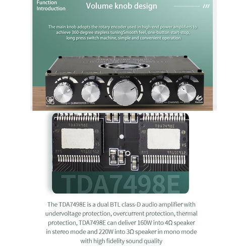 S220H 2.1 Channel Bluetooth 5.0 Subwoofer Power Amplifier Board, 12V-36V Audio Power Amplifier Module