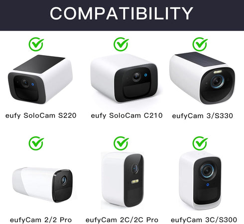 2Pack Gutter Mount for eufy Security SoloCam S220/C210, eufyCam 2C/2C Pro, Adjustable Weatherproof Mounting Bracket