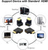 6Pack 3D and 4K HDMI Angled Adapter Combo, 2 Pcs 90 and 270 Degree, 4 Pcs Vertical Flat HDMI Adapter