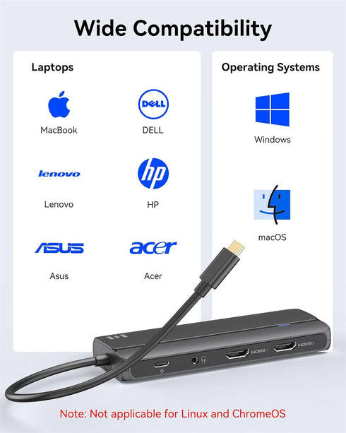 Selore&S-Global 10-in-1 2 2 M1/M2 Selore Docking Station for MacBook Pro/Air, Dual HDMI Adapter for Mac, USB C Hub