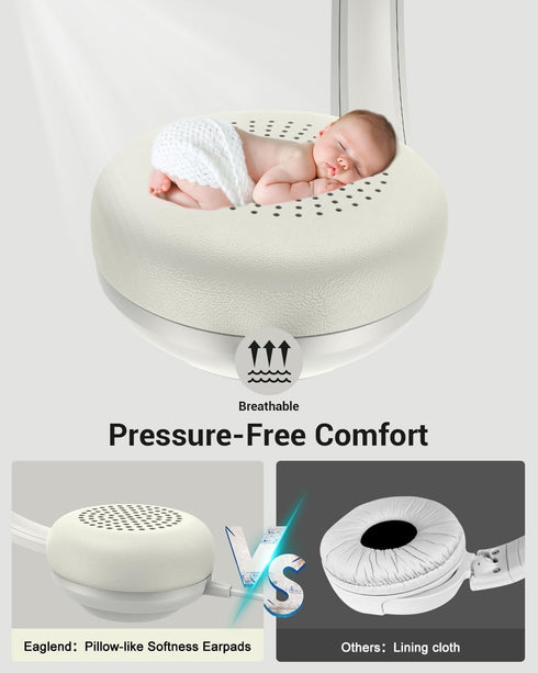 HW02 USB Headset with Microphone, Noise Cancelling, Ultra Comfort Wired Office Call Center Headset