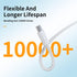USB C Cable 5-Pack (3.3ft x3, 6ft x2) - Fast Charging USB A to USB C for Galaxy S10, S9, S8, Power Banks & More - White