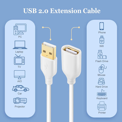 10 ft USB 2.0 Extension Cable Type A Male to Female, Gold-Plated Connectors, White - Perfect for Your Devices!