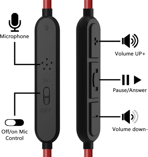 Geekria Audio Cable with Mic and Mute Control - Compatible with Anker Soundcore Space One Pro/Q45/Q11i, 3.5mm Aux Cord