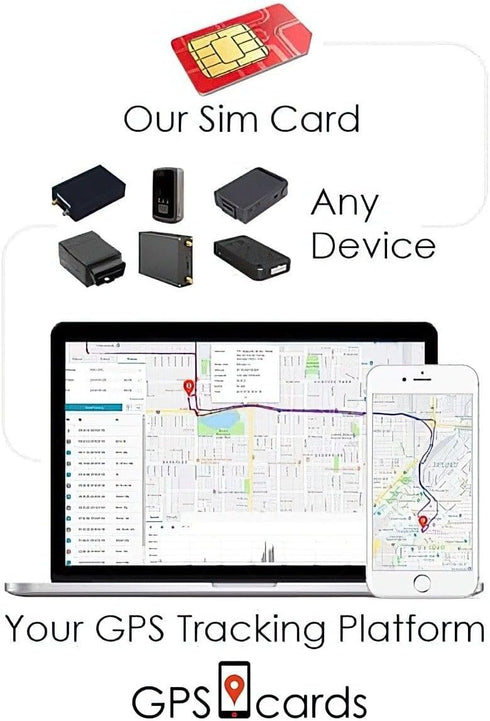Generic GPS-403B 4G Prepaid SIM for GPS Vehicle Tracker LTE with Update firmware
