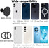 Super Magnetic Cell Phone Holder Base with 1" Ball for MagSafe iPhone 15/14/13/12 Series, Compatible with RAM
