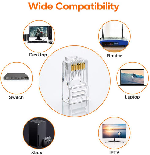 CableCreation Cat6 RJ45 Connectors, 100-PACK Cat6 RJ45 Ends, Ethernet Cable Crimp Connectors for Solid Wire