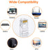 CableCreation Cat6 RJ45 Connectors, 100-PACK Cat6 RJ45 Ends, Ethernet Cable Crimp Connectors for Solid Wire