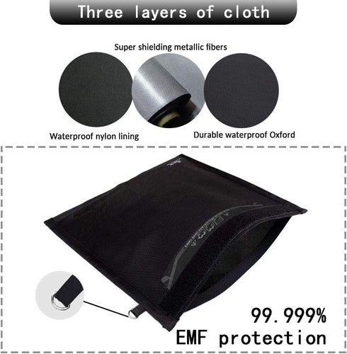 Farday Bag, Signal Isolation Bag - Shield Your Phone/iPad from Hacking, Tracking, EM Protection - 13.8"X17.7"
