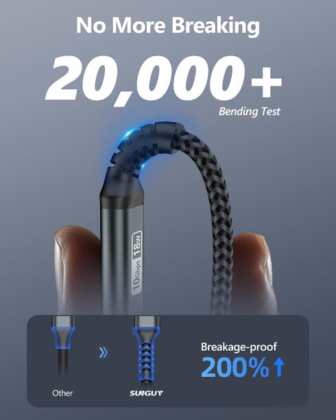 SUNGUY USB C Cable 3FT, 10Gbps USB 3.1 Gen2, 3A Fast Charging for iPhone 15/15 Pro Max, Galaxy S23/S22/S21/S20, Pixel.