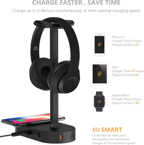 COZOO Headphone Stand with Fast Wireless Charging Pad and 2 USB Charging Ports for Gaming, DJ Accessories