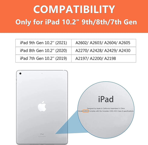 iCoverCase Clear Case for iPad 10.2" (2021/2020/2019), Ultra-Thin Transparent Soft TPU Back Cover for 9th/8th/7th Gen