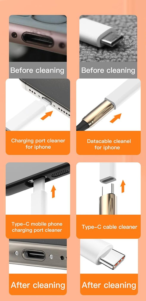 Ryaacphi 32-in-1 Multi-Functional Cleaning Kit for Electronics inlcuding Headphones,Mobile Phones,Computer,Monitor,Lens
