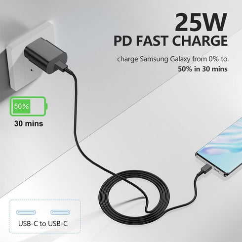 2 Pack 25W USB-C Super Fast Chargers & 6ft Cable for Samsung Galaxy S22, S21, S20, Note 20 - Fast Charging Wall Charger and Android Phone Charging Cable