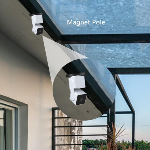 Magnetic Mount Base for WYZE Pan V3 V2 Security Camera, 1/4" Thread, Rubber Coated Magnets