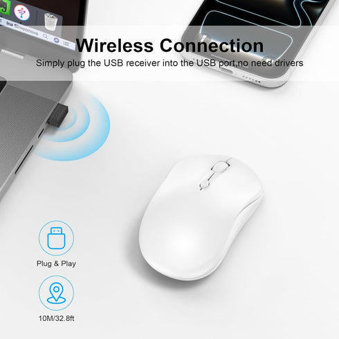 Inibak 2.4GHz 3 800/1200/1600 Wireless USB Mouse, Wireless Computer Mouse for Laptop, Mac, PC, Desktop, Office Use