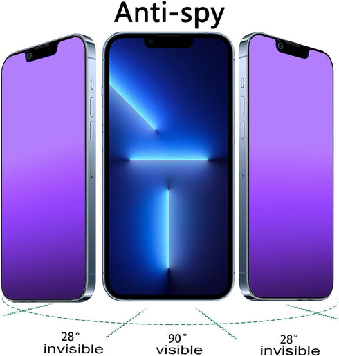 2 PCS Anti-Blue Privacy Matte Tempered Glass for iPhone 13 Pro Max/iPhone 14 Plus Anti-Glare Anti-Spy Screen Protector Film 6.7 inch