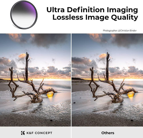 K&F Concept 52mm Soft GND8 (3 Stop) Lens Filter, Soft Graduated Neutral Density Filter with 28 Multi-Layer Coatings