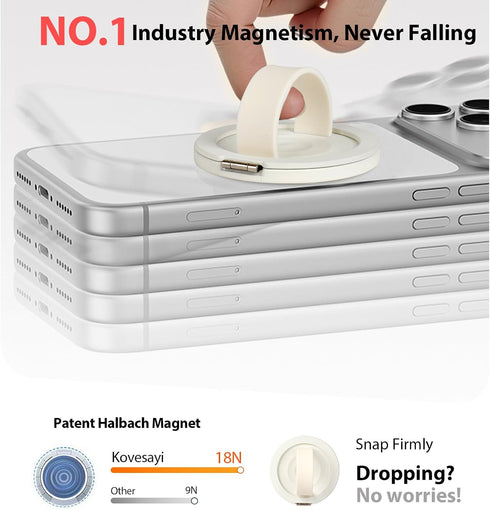 Kovesayi Upgraded Magnetic Phone Grip&Phone Stand, Liquid Silicone Soft and Portable Phone Ring, Removable Finger Loop