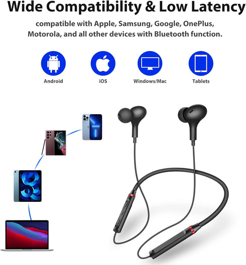Wireless Earbuds Bluetooth Headphones for Samsung A53 A54 S24 Ultra, iPhone 13 Pro Max, Google Pixel