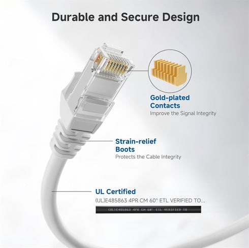 10Gbps 6 100ft, 6 Cat6 Cable Matters Snagless Long Cat Ethernet Cable - Cat Cable, Cord, Ethernet Cord, White