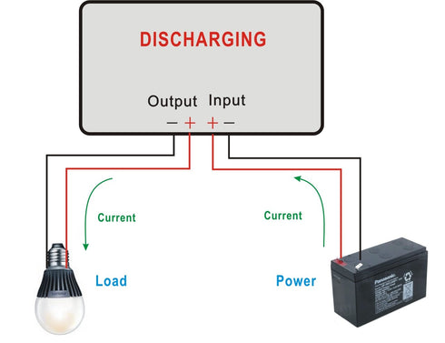 DC 0-90V 0-30A Power Combo Meter for Voltage Current Capacity Battery Charge Discharge Monitor