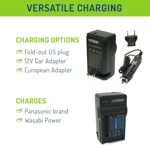 Wasabi Power Battery (2-Pack) and Charger for Panasonic DMW-BCG10, DMW-BCG10E, DMW-BCG10PP and Panasonic Lumix DMC-3D1,