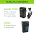 Wasabi Power Battery (2-Pack) and Charger for Panasonic DMW-BCG10, DMW-BCG10E, DMW-BCG10PP and Panasonic Lumix DMC-3D1,